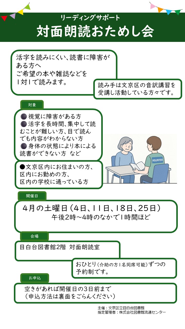 対面朗読のご案内と申込方法についての説明