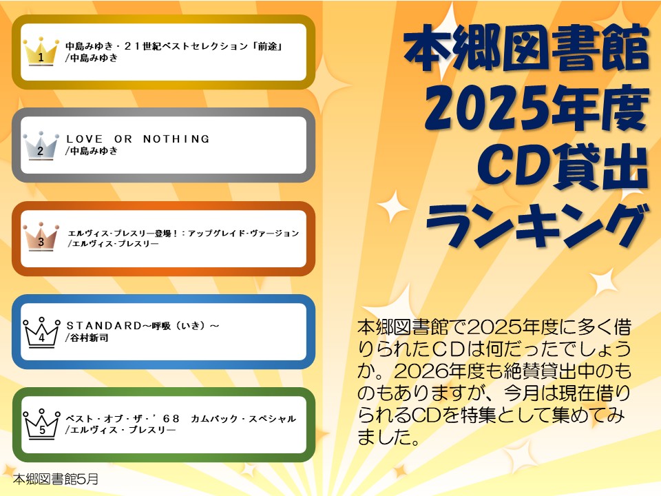 「本郷図書館2025年度CD貸出ランキング」のポスター