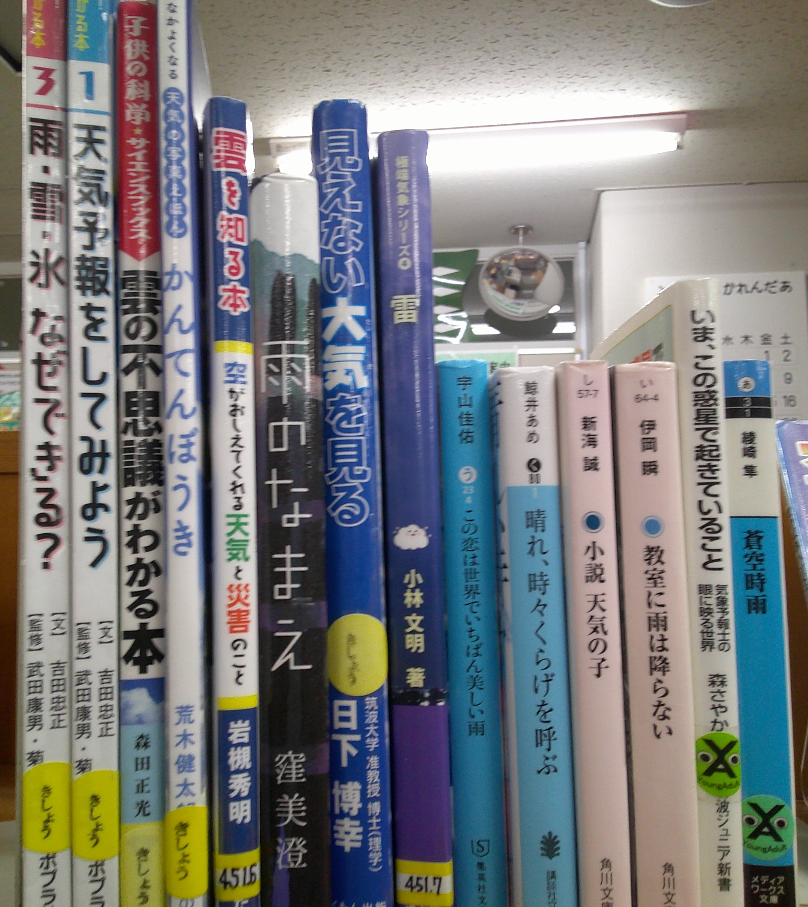 DSCF天気について知ってみよう♪.jpg