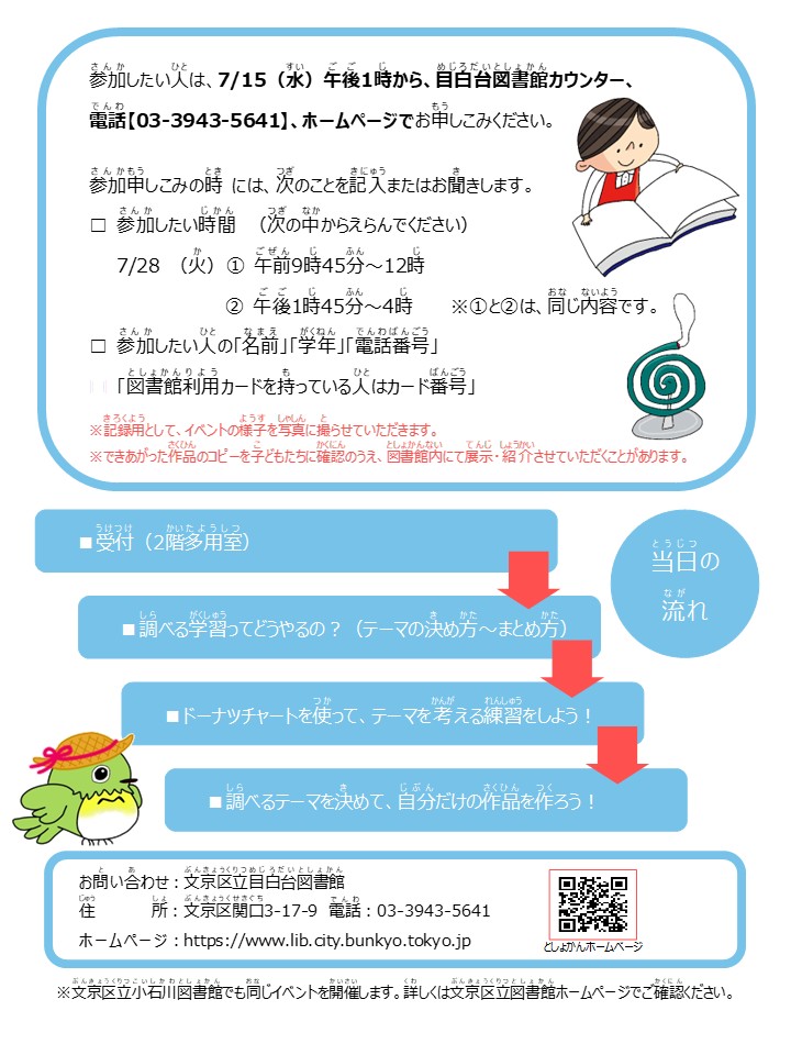 本で調べる学習おうえん講座チラシ裏面 本で調べる学習おうえん講座チラシ裏面