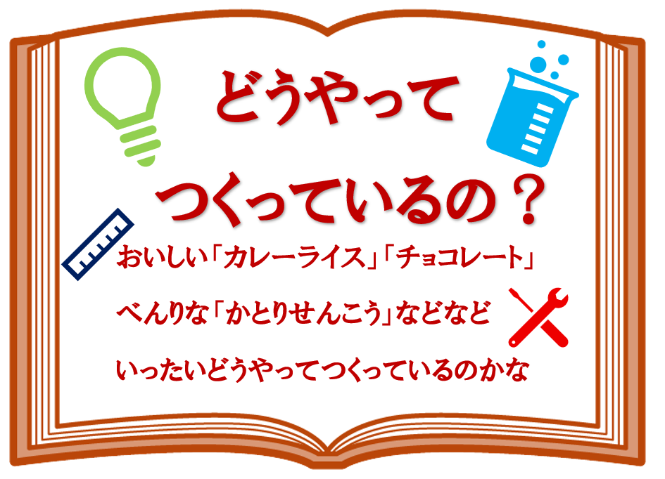 どうやってつくっているの？.png